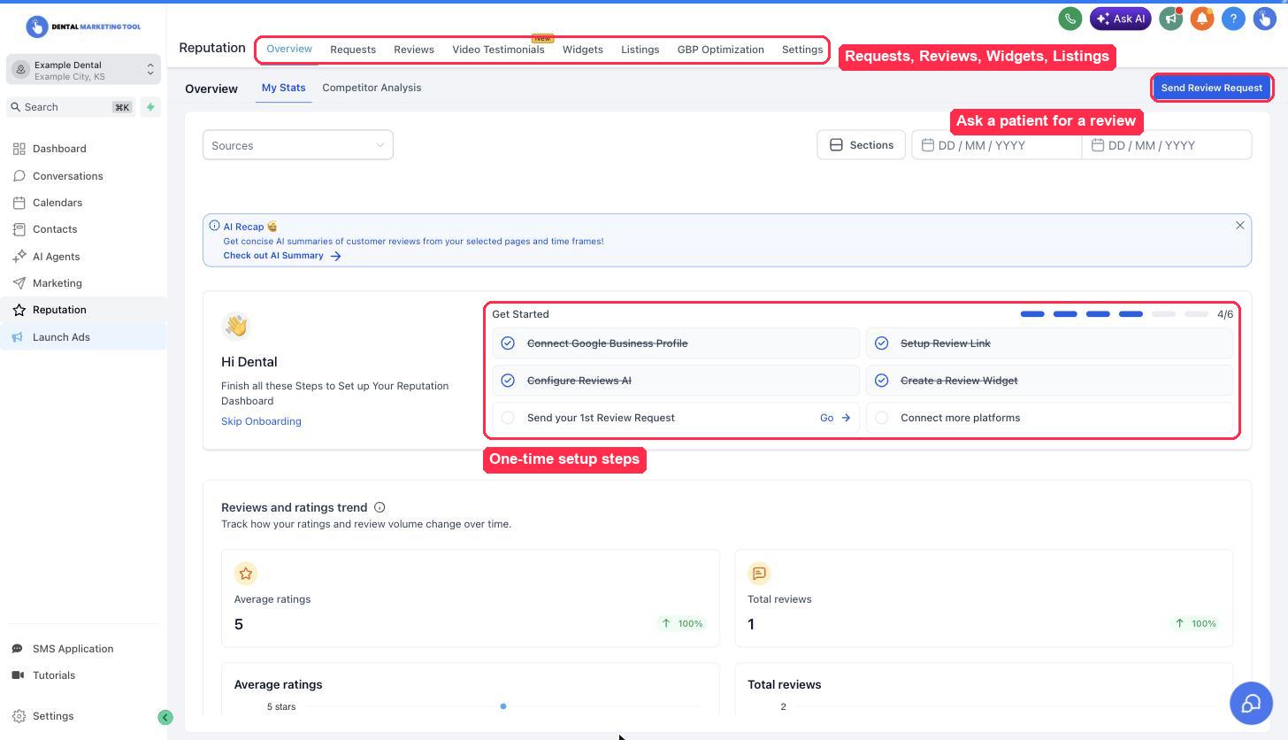 The Reputation overview with the one-time setup checklist and Send Review Request button highlighted